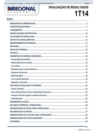 Comentário do Desempenho
2
DIVULGAÇÃO DE RESULTADOS
1T14
ÍNDICE
MENSAGEM DA ADMINISTRAÇÃO...................................................................................................................... 3
PRINCIPAIS INDICADORES.................................................................................................................................. 7
LANÇAMENTOS .................................................................................................................................................... 8
VENDAS LÍQUIDAS CONTRATADAS................................................................................................................. 10
VELOCIDADE DE VENDAS (VSO)...................................................................................................................... 12
DISTRATOS (CANCELAMENTOS) ..................................................................................................................... 12
EMPREENDIMENTOS ENTREGUES................................................................................................................... 13
REPASSES........................................................................................................................................................... 13
BANCO DE TERRENOS ...................................................................................................................................... 14
ESTOQUE............................................................................................................................................................. 15
DESEMPENHO ECONÔMICO-FINANCEIRO...................................................................................................... 16
Receita Operacional Bruta ............................................................................................................................... 16
Receita Operacional Líquida............................................................................................................................ 18
Lucro Bruto ....................................................................................................................................................... 18
Despesas Gerais e Administrativas ................................................................................................................ 19
Despesas Comerciais....................................................................................................................................... 19
Ebitda Ajustado¹ ............................................................................................................................................... 20
Lucro Líquido Ajustado¹................................................................................................................................... 20
Resultado a Apropriar ...................................................................................................................................... 21
DESTAQUES DO BALANÇO PATRIMONIAL..................................................................................................... 22
Contas a Receber.............................................................................................................................................. 22
Caixa, Equivalentes de Caixa e Aplicações Financeiras............................................................................... 23
Variação da Dívida Líquida ou Geração de Caixa*......................................................................................... 23
Endividamento .................................................................................................................................................. 23
DESEMPENHO DA AÇÃO................................................................................................................................... 25
BALANÇO PATRIMONIAL CONSOLIDADO....................................................................................................... 26
DEMONSTRAÇÃO DE RESULTADOS CONSOLIDADA .................................................................................... 27
RECOMPOSIÇÃO DO EBITDA............................................................................................................................ 27
DEMONSTRAÇÃO DE FLUXO DE CAIXA CONSOLIDADO .............................................................................. 28
DEMONSTRAÇÃO DO VALOR ADICIONADO ................................................................................................... 29
GLOSSÁRIO......................................................................................................................................................... 30
PÁGINA: 21 de 124
ITR - Informações Trimestrais - 31/03/2014 - DIRECIONAL ENGENHARIA SA Versão : 1
 