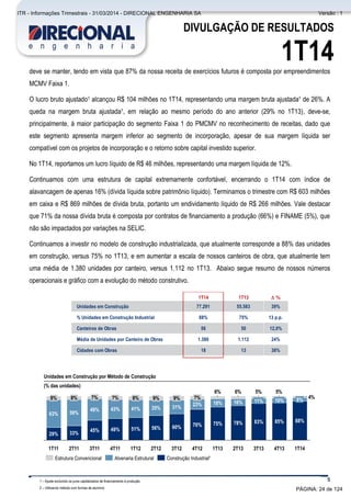 Comentário do Desempenho
5
DIVULGAÇÃO DE RESULTADOS
1T14deve se manter, tendo em vista que 87% da nossa receita de exercícios futuros é composta por empreendimentos
MCMV Faixa 1.
O lucro bruto ajustado1 alcançou R$ 104 milhões no 1T14, representando uma margem bruta ajustada¹ de 26%. A
queda na margem bruta ajustada¹, em relação ao mesmo período do ano anterior (29% no 1T13), deve-se,
principalmente, à maior participação do segmento Faixa 1 do PMCMV no reconhecimento de receitas, dado que
este segmento apresenta margem inferior ao segmento de incorporação, apesar de sua margem líquida ser
compatível com os projetos de incorporação e o retorno sobre capital investido superior.
No 1T14, reportamos um lucro líquido de R$ 46 milhões, representando uma margem líquida de 12%.
Continuamos com uma estrutura de capital extremamente confortável, encerrando o 1T14 com índice de
alavancagem de apenas 16% (dívida líquida sobre patrimônio líquido). Terminamos o trimestre com R$ 603 milhões
em caixa e R$ 869 milhões de dívida bruta, portanto um endividamento líquido de R$ 266 milhões. Vale destacar
que 71% da nossa dívida bruta é composta por contratos de financiamento a produção (66%) e FINAME (5%), que
não são impactados por variações na SELIC.
Continuamos a investir no modelo de construção industrializada, que atualmente corresponde a 88% das unidades
em construção, versus 75% no 1T13, e em aumentar a escala de nossos canteiros de obra, que atualmente tem
uma média de 1.380 unidades por canteiro, versus 1.112 no 1T13. Abaixo segue resumo de nossos números
operacionais e gráfico com a evolução do método construtivo.
1T14 1T13 D %
Unidades em Construção 77.291 55.583 39%
% Unidades em Construção Industrial 88% 75% 13 p.p.
Canteiros de Obras 56 50 12,0%
Média de Unidades por Canteiro de Obras 1.380 1.112 24%
Cidades com Obras 18 13 38%
6%
4%
5%5%6%
35%
9%
1T12
51%
41%
8%
4T11
49%
43%
7%
3T11
45%
49%
7%
2T11
33%
59%
8%
1T11
29%
63%
8%
1T14
88%
8%
4T13
85%
10%
3T13
83%
11%
2T13
78%
16%
60%
75%
18%
4T12
70%
23%
1T133T12
31%
9%
2T12
56%
7%
Construção Industrial¹Alvenaria EstruturalEstrutura Convencional
Unidades em Construção por Método de Construção
(% das unidades)
1 – Ajuste excluindo os juros capitalizados de financiamento à produção
2 – Utilizando método com formas de alumínio PÁGINA: 24 de 124
ITR - Informações Trimestrais - 31/03/2014 - DIRECIONAL ENGENHARIA SA Versão : 1
 