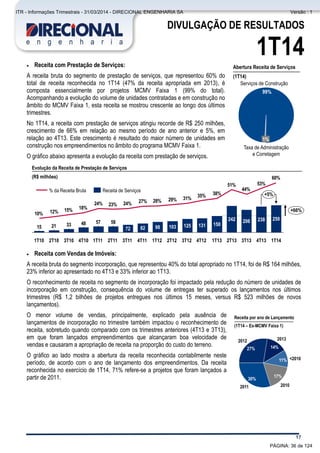 Comentário do Desempenho
17
DIVULGAÇÃO DE RESULTADOS
1T14 Receita com Prestação de Serviços:
A receita bruta do segmento de prestação de serviços, que representou 60% do
total de receita reconhecida no 1T14 (47% da receita apropriada em 2013), é
composta essencialmente por projetos MCMV Faixa 1 (99% do total).
Acompanhando a evolução do volume de unidades contratadas e em construção no
âmbito do MCMV Faixa 1, esta receita se mostrou crescente ao longo dos últimos
trimestres.
No 1T14, a receita com prestação de serviços atingiu recorde de R$ 250 milhões,
crescimento de 66% em relação ao mesmo período de ano anterior e 5%, em
relação ao 4T13. Este crescimento é resultado do maior número de unidades em
construção nos empreendimentos no âmbito do programa MCMV Faixa 1.
O gráfico abaixo apresenta a evolução da receita com prestação de serviços.
 Receita com Vendas de Imóveis:
A receita bruta do segmento incorporação, que representou 40% do total apropriado no 1T14, foi de R$ 164 milhões,
23% inferior ao apresentado no 4T13 e 33% inferior ao 1T13.
O reconhecimento de receita no segmento de incorporação foi impactado pela redução do número de unidades de
incorporação em construção, consequência do volume de entregas ter superado os lançamentos nos últimos
trimestres (R$ 1,2 bilhões de projetos entregues nos últimos 15 meses, versus R$ 523 milhões de novos
lançamentos).
O menor volume de vendas, principalmente, explicado pela ausência de
lançamentos de incorporação no trimestre também impactou o reconhecimento de
receita, sobretudo quando comparado com os trimestres anteriores (4T13 e 3T13),
em que foram lançados empreendimentos que alcançaram boa velocidade de
vendas e causaram a apropriação de receita na proporção do custo do terreno.
O gráfico ao lado mostra a abertura da receita reconhecida contabilmente neste
período, de acordo com o ano de lançamento dos empreendimentos. Da receita
reconhecida no exercício de 1T14, 71% refere-se a projetos que foram lançados a
partir de 2011.
585748332115
60%
53%
44%
51%
38%35%
31%29%28%27%24%23%24%
18%15%12%10%
1T13 2T13 3T13
72 82 98 103 125
2T11
150
242 206
+5%
4T13 1T14
238 250
+66%
4T101T10 3T10 1T112T10 3T11
131
4T11 1T12 2T12 3T12 4T12
Receita de Serviços% da Receita Bruta
Evolução da Receita de Prestação de Serviços
(R$ milhões)
Serviços de Construção
99%
Taxa de Administração
e Corretagem
1%
Abertura Receita de Serviços
(1T14)
<201011%
2013
14%
2012
27%
2011
30%
2010
17%
Receita por ano de Lançamento
(1T14 – Ex-MCMV Faixa 1)
PÁGINA: 36 de 124
ITR - Informações Trimestrais - 31/03/2014 - DIRECIONAL ENGENHARIA SA Versão : 1
 