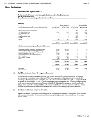 Notas Explicativas
Direcional Engenharia S.A.
Notas explicativas da administração às demonstrações financeiras
em 31 março de 2014
Em milhares de reais, exceto quando indicado outra forma
22 de 67
Passivo
Controladora Consolidado
Passivo junto a sócios de empreendimentos (a) 31/03/2014 31/12/2013 31/03/2014 31/12/2013
DC Empreendimentos Imobiliários - - 1.360 2.700
TSC Engenharia Ltda. 2.021 2.021 2.021 2.021
HB Engenharia Ltda. - - 294 328
GSFA - - 443 -
RPS Engenharia Ltda. - - 308 -
NEWCO - - 985 -
Outros 145 197 1.630 2.500
2.166 2.218 7.041 7.549
Conta corrente com empreendimentos (b)
Direcional Turquesa Empreend. Imobiliários Ltda. 23.168 24.351 - -
Direcional Estrela Empreend. Imobiliarios Ltda. 7.000 7.000 - -
Jatuarana Empreendimentos Imobiliários Ltda. 4.000 - - -
Seabra - Consorcio Total Ville 2.180 2.180 - -
Capela Empreendimentos Imobiliários Ltda. 2.100 2.100 - -
SCP - Floramar 402 380 402 380
SCP Orgulho Tropical 2.756 2.756 - -
Outros 382 340 - -
41.988 39.107 402 380
44.154 41.325 7.443 7.929
Circulante 17.974 15.145 7.443 7.929
Não Circulante 26.180 26.180 - -
(a) Créditos juntos a sócios de empreendimentos
A Companhia realiza operações de mútuos, com alguns parceiros de empreendimentos, geralmente
acionistas não controladores das referidas SPE’s. Essas operações se liquidam no encerramento da
construção. Tais operações são corrigidas pelo CDI acrescido de spread de até 4,13% a.a. ou pelo IGP-M
acrescido de spread de até 1% a.m. O impacto financeiro na controladora, para o exercício encerrado em
31 de março de 2014 foi uma receita financeira líquida de R$ 1.446 (R$ 2.995 em 31 de dezembro de
2013). Essas operações estão garantidas pelo resultado obtido nos empreendimentos, de forma que os
direitos de participação no resultado dos sócios estão condicionados a liquidação das operações.
(b) Conta corrente com empreendimentos
Tais operações são exclusivamente relacionadas ao aporte de recursos para a construção, sobre as quais
não incide remuneração. No momento, está sendo negociada junto aos sócios uma forma de correção
desses valores.
PÁGINA: 75 de 124
ITR - Informações Trimestrais - 31/03/2014 - DIRECIONAL ENGENHARIA SA Versão : 1
 