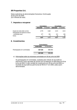 BR Properties S.A.
Notas explicativas às demonstrações financeiras--Continuação
30 de junho de 2009
(Em milhares de reais)
18/08/2009 18:33:44 Pág: 10
7. Impostos a recuperar
30/06/2009 31/03/2009 30/06/2009 31/03/2009
Imposto de renda retido na fonte 2.779 3.520 3.410 4.612
Antecipações de imposto de renda e
contribuição social 277 554 812 604
Outros 1 2 49 24
3.057 4.076 4.271 5.240
Controladora Consolidado
8. Investimentos
30/06/2009 31/03/2009
Participações em controladas 607.226 589.490
607.226 589.490
Controladora
a) Informações sobre as empresas controladas em 30 de junho de 2009
As participações em controladas, avaliadas pelo método de equivalência
patrimonial, foram apuradas de acordo com os balanços na data-base de 30 de
junho de 2009. O valor contábil do investimento em 30 de junho de 2009 e o
resultado de equivalência patrimonial de R$18.317 em 2009, estão assim
demonstrados:
 
