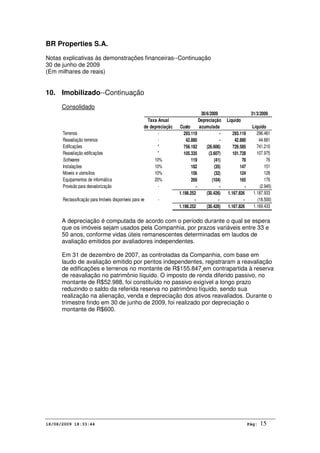 BR Properties S.A.
Notas explicativas às demonstrações financeiras--Continuação
30 de junho de 2009
(Em milhares de reais)
18/08/2009 18:33:44 Pág: 15
10. Imobilizado--Continuação
Consolidado
31/3/2009
Taxa Anual Depreciação Líquido
de depreciação Custo acumulada Líquido
Terrenos - 293.119 - 293.119 296.481
Reavaliação terrenos - 42.880 - 42.880 44.681
Edificações * 756.192 (26.606) 729.585 741.210
Reavaliação edificações * 105.335 (3.607) 101.728 107.975
Softwares 10% 119 (41) 78 76
Instalações 10% 182 (35) 147 151
Moveis e utensílios 10% 156 (32) 124 128
Equipamentos de informática 20% 269 (104) 165 176
Provisão para desvalorização - - - - (2.945)
1.198.252 (30.426) 1.167.826 1.187.933
Reclassificação para Imóveis disponíveis para venda - - - - (18.500)
1.198.252 (30.426) 1.167.826 1.169.433
30/6/2009
A depreciação é computada de acordo com o período durante o qual se espera
que os imóveis sejam usados pela Companhia, por prazos variáveis entre 33 e
50 anos, conforme vidas úteis remanescentes determinadas em laudos de
avaliação emitidos por avaliadores independentes.
Em 31 de dezembro de 2007, as controladas da Companhia, com base em
laudo de avaliação emitido por peritos independentes, registraram a reavaliação
de edificações e terrenos no montante de R$155.847 em contrapartida à reserva
de reavaliação no patrimônio líquido. O imposto de renda diferido passivo, no
montante de R$52.988, foi constituído no passivo exigível a longo prazo
reduzindo o saldo da referida reserva no patrimônio líquido, sendo sua
realização na alienação, venda e depreciação dos ativos reavaliados. Durante o
trimestre findo em 30 de junho de 2009, foi realizado por depreciação o
montante de R$600.
 