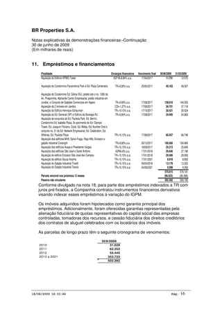 BR Properties S.A.
Notas explicativas às demonstrações financeiras--Continuação
30 de junho de 2009
(Em milhares de reais)
18/08/2009 18:33:44 Pág: 16
11. Empréstimos e financiamentos
Finalidade Encargos financeiros Vencimento final 30/06/2009 31/03/2009
Aquisição do Edifício KPMG Tower IGP M+8,84% a.a. 17/04/2017 11.731 12.070
Aquisição do Condomínio Panamérica Park e Ed. Plaza Centenário TR+9,90% a.a. 25/05/2017 49.163 49.507
Aquisição do Condomínio Ed. Glória (RJ), prédio sob o no. 1280 da
Av. Piraporinha, Alphaville Centro Empresarial, prédio industrial em
Jundiaí, e Conjunto de Galpões Comerciais em Itapevi TR+9,90% a.a. 17/08/2017 138.618 140.203
Aquisição de 2 imóveis em Jandira CDI+1,27% a.a. 17/08/2017 36.701 37.118
Aquisição do Edifício Henrique Schauman TR+10,15% a.a. 17/10/2017 30.421 30.524
Aquisição do Ed. Generali (SP) e Edifício da Bovespa RJ TR+9,90% a.a. 17/08/2017 24.495 24.863
Aquisição de conjuntos do Ed. Paulista Park, Ed. Berrini,
Condomínio Ed. Isabella Plaza, 3o pavimento do Ed. Olympic
Tower, Ed. Joaquim Floriano, Cond. Ed. Midas, Ed. Number One e
conjunto no. 31 do Ed. Network Empresarial, Ed. Celebration, Ed.
Athenas, Ed. Paulista Plaza TR+10,15% a.a. 17/08/2017 66.457 66.746
Aquisição dos edifícios MV9, Sylvio Fraga, Raja Hills, Ericsson e
galpão industrial Coveright TR+9,90% a.a. 20/12/2017 100.560 100.685
Aquisição dos edifícios Avaya e Presidente Vargas TR+10,15% a.a. 18/09/2017 25.213 25.606
Aquisição dos edifícios São José e Santo Antônio IGPM+6% a.a. 17/01/2018 26.646 27.196
Aquisição do edifício Ericsson São José dos Campos TR+10,15% a.a. 17/01/2018 29.406 29.956
Aquisição do edifício Souza Aranha TR+10,15% a.a. 17/01/2021 8.918 8.993
Aquisição do Galpão Industrial Trisoft TR+10,15% a.a. 09/04/2018 13.178 13.322
Aquisição do Galpão Industrial Tecsis TR+10,15% a.a. 04/09/2021 9.308 9.392
570.815 576.181
Parcela vencível nos próximos 12 meses (68.423) (66.396)
Passivo não circulante 502.392 509.785
Conforme divulgado na nota 18, para parte dos empréstimos indexados a TR com
juros pré fixados, a Companhia contratou instrumentos financeiros derivativos
visando indexar esses empréstimos à variação do IGPM.
Os imóveis adquiridos foram hipotecados como garantia principal dos
empréstimos. Adicionalmente, foram oferecidas garantias representadas pela
alienação fiduciária de quotas representativas do capital social das empresas
controladas, tomadoras dos recursos, e cessão fiduciária dos direitos creditórios
dos contratos de aluguel celebrados com os locatários dos imóveis.
As parcelas de longo prazo têm o seguinte cronograma de vencimentos:
30/6/2009
2010 31.028
2011 62.202
2012 55.440
2013 a 2021 353.722
502.392
 