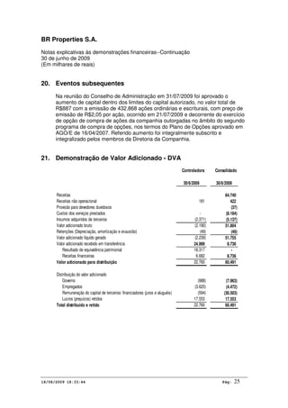 BR Properties S.A.
Notas explicativas às demonstrações financeiras--Continuação
30 de junho de 2009
(Em milhares de reais)
18/08/2009 18:33:44 Pág: 25
20. Eventos subsequentes
Na reunião do Conselho de Administração em 31/07/2009 foi aprovado o
aumento de capital dentro dos limites do capital autorizado, no valor total de
R$887 com a emissão de 432.868 ações ordinárias e escriturais, com preço de
emissão de R$2,05 por ação, ocorrido em 21/07/2009 e decorrente do exercício
de opção de compra de ações da companhia outorgadas no âmbito do segundo
programa de compra de opções, nos termos do Plano de Opções aprovado em
AGO/E de 16/04/2007. Referido aumento foi integralmente subscrito e
integralizado pelos membros da Diretoria da Companhia.
21. Demonstração de Valor Adicionado - DVA
30/6/2009 30/6/2009
Receitas 64.740
Receitas não operacional 181 422
Provisão para devedores duvidosos (37)
Custos dos serviços prestados - (8.184)
Insumos adquiridos de terceiros (2.371) (5.137)
Valor adicionado bruto (2.190) 51.804
Retenções (Depreciação, amortização e exaustão) (49) (49)
Valor adicionado líquido gerado (2.239) 51.755
Valor adicionado recebido em transferência 24.999 8.736
Resultado de equivalência patrimonial 18.317 -
Receitas financeiras 6.682 8.736
Valor adicionado para distribuição 22.760 60.491
Distribuição do valor adicionado
Governo (988) (7.963)
Empregados (3.625) (4.472)
Remuneração do capital de terceiros/ financiadores (juros e aluguéis) (594) (30.503)
Lucros (prejuízos) retidos 17.553 17.553
Total distribuído e retido 22.760 60.491
Controladora Consolidado
 