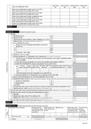 Page S6
Type of Capital gain / Date
Upto 15/9
(i)
16/9 to 15/12
(ii)
16/12 to 15/3
(iii)
16/3 to 31/3
(iv)
1
Short-term capital gains taxable at the rate of 15%
Enter value from item 3iv of schedule BFLA, if any.
2
Short-term capital gains taxable at the rate of 30%
Enter value from item 3v of schedule BFLA, if any.
3
Short-term capital gains taxable at applicable rates
Enter value from item 3vi of schedule BFLA, if any.
4
Long- term capital gains taxable at the rate of 10%
Enter value from item 3vii of schedule BFLA, if any.
5
Long- term capital gains taxable at the rate of 20%
Enter value from item 3viii of schedule BFLA, if any.
NOTE ► Please include the income of the specified persons referred to in Schedule SPI while computing the income under this head
Schedule OS Income from other sources
OTHERSOURCES
1 Income
a Dividends, Gross 1a
b Interest, Gross 1b
c Rental income from machinery, plants, buildings, etc., Gross 1c
d
Others, Gross (excluding income from owning race
horses)Mention the source
i
Income by way of winnings from lotteries, crossword
puzzles etc.
1di
ii 1dii
iii 1diii
iv Total (1di + 1dii+ 1diii) 1div
e Total (1a + 1b + 1c + 1div) 1e
f Income included in ‘1e’ chargeable to tax at special rate (to be taken to schedule SI)
i
Income by way of winnings from lotteries, crossword puzzles, races, games, gambling, betting
etc (u/s 115BB)
1fi
ii Any other income chargeable to tax at the rate specified under chapter XII/XII-A 1fii
iii FOR NON-RESIDENTS- Income chargeable to be tax under DTAA
Sl.
Country
name, code
Article
of DTAA
Rate of tax
under DTAA
Whether TRC
obtained?
Corresponding section of the
Act which prescribes rate
Amount of
income
I
II
III Total amount of income chargeable to tax under DTAA 1fiii
iv Income included in ‘1e’ chargeable to tax at special rate (1fi +1fii+1fiii) 1fiv
g Gross amount chargeable to tax at normal applicable rates (1e-1fiv) 1g
h Deductions under section 57 (other than those relating to income under 1fi, 1fii & 1fiii for non-residents)
i Expenses / Deductions hi
ii Depreciation hii
iii Total hiii
i
Income from other sources (other than from owning race horses and amount chargeable to tax at
special rate) (1g – hiii) (If negative take the figure to 4i of schedule CYLA)
1i
2 Income from other sources (other than from owning race horses) (1fiv + 1i) (enter 1i as nil, if negative) 2
3 Income from the activity of owning and maintaining race horses
a Receipts 3a
b Deductions under section 57 in relation to (3) 3b
c Balance (3a – 3b) (if negative take the figure to 7xi of Schedule CFL) 3c
4 Income under the head “Income from other sources” (2 + 3c) (take 3c as nil if negative) 4
NOTE ► Please include the income of the specified persons referred to in Schedule SPI while computing the income under this head.
Schedule CYLA Details of Income after Set off of current year losses
CURRENTYEAR
LOSS
ADJUSTMENT
Sl.No Head/ Source of Income Income of current
year (Fill this column
only if income is zero
or positive)
House property loss
of the current year
set off
Business Loss Other sources loss
(other than loss from
race horses) of the
current year set off
Current year’s
Income
remaining
after set off
1 2 3 4 5=1-2-3-4
i Loss to be set off (3c of Schedule –HP) (4vi of Schedule BP) (1i of Schedule-OS)
ii Salaries (7 of Schedule S)
 