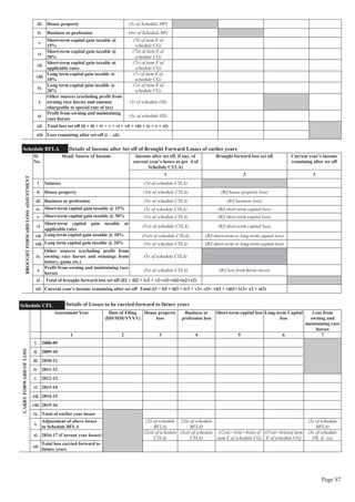 Page S7
iii House property (3c of Schedule HP)
iv Business or profession (4vi of Schedule BP)
v
Short-term capital gain taxable @
15%
(7ii of item E of
schedule CG)
vi
Short-term capital gain taxable @
30%
(7iii of item E of
schedule CG)
vii
Short-term capital gain taxable at
applicable rates
(7iv of item E of
schedule CG)
viii
Long term capital gain taxable @
10%
(7v of item E of
schedule CG)
ix
Long term capital gain taxable @
20%
(7vi of item E of
schedule CG)
x
Other sources (excluding profit from
owning race horses and amount
chargeable to special rate of tax)
(1i of schedule OS)
xi
Profit from owning and maintaining
race horses
(3c of schedule OS)
xii Total loss set off (ii + iii + iv + v + vi + vii + viii + ix + x + xi)
xiii Loss remaining after set-off (i - xii)
Schedule BFLA Details of Income after Set off of Brought Forward Losses of earlier years
BROUGHTFORWARDLOSSADJUSTMENT
Sl.
No.
Head/ Source of Income Income after set off, if any, of
current year’s losses as per 4 of
Schedule CYLA)
Brought forward loss set off Current year’s income
remaining after set off
1 2 3
i Salaries (5ii of schedule CYLA)
ii House property (5iii of schedule CYLA) (B/f house property loss)
iii Business or profession (5iv of schedule CYLA) (B/f business loss)
iv Short-term capital gain taxable @ 15% (5v of schedule CYLA) (B/f short-term capital loss)
v Short-term capital gain taxable @ 30% (5vi of schedule CYLA) (B/f short-term capital loss)
vi
Short-term capital gain taxable at
applicable rates
(5vii of schedule CYLA) (B/f short-term capital loss)
vii Long-term capital gain taxable @ 10% (5viii of schedule CYLA) (B/f short-term or long-term capital loss)
viii Long term capital gain taxable @ 20% (5ix of schedule CYLA) (B/f short-term or long-term capital loss)
ix
Other sources (excluding profit from
owning race horses and winnings from
lottery, game etc.)
(5x of schedule CYLA)
x
Profit from owning and maintaining race
horses
(5xi of schedule CYLA) (B/f loss from horse races)
xi Total of brought forward loss set off (ii2 + iii2 + iv2 + v2+vi2+vii2+ix2+x2)
xii Current year’s income remaining after set off Total (i3 + ii3 + iii3 + iv3 + v3+ vi3+ vii3 + viii3+ ix3+ x3 + xi3)
Schedule CFL Details of Losses to be carried forward to future years
CARRYFORWARDOFLOSS
Assessment Year Date of Filing
(DD/MM/YYYY)
House property
loss
Business or
profession loss
Short-term capital loss Long-term Capital
loss
Loss from
owning and
maintaining race
horses
1 2 3 4 5 6 7
i 2008-09
ii 2009-10
iii 2010-11
iv 2011-12
v 2012-13
vi 2013-14
vii 2014-15
viii 2015-16
ix Total of earlier year losses
x
Adjustment of above losses
in Schedule BFLA
(2ii of schedule
BFLA)
(2iii of schedule
BFLA)
(2x of schedule
BFLA)
xi 2016-17 (Current year losses)
(2xiii of schedule
CYLA)
(3xiii of schedule
CYLA)
((2viii+3viii+4viii) of
item E of schedule CG)
((5viii+6viii)of item
E of schedule CG)
(3c of schedule
OS, if –ve)
xii
Total loss carried forward to
future years
 