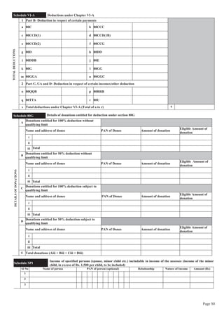 Page S8
Schedule VI-A Deductions under Chapter VI-ATOTALDEDUCTIONS
1 Part B- Deduction in respect of certain payments
a 80C b 80CCC
c 80CCD(1) d 80CCD(1B)
e 80CCD(2) f 80CCG
g 80D h 80DD
i 80DDB j 80E
k 80G l 80GG
m 80GGA n 80GGC
2 Part C, CA and D- Deduction in respect of certain incomes/other deduction
o 80QQB p 80RRB
q 80TTA r 80U
s Total deductions under Chapter VI-A (Total of a to r) s
Schedule 80G Details of donations entitled for deduction under section 80G
DETAILSOFDONATIONS
A
Donations entitled for 100% deduction without
qualifying limit
Name and address of donee PAN of Donee Amount of donation
Eligible Amount of
donation
i
ii
iii Total
B
Donations entitled for 50% deduction without
qualifying limit
Name and address of donee PAN of Donee Amount of donation
Eligible Amount of
donation
i
ii
iii Total
C
Donations entitled for 100% deduction subject to
qualifying limit
Name and address of donee PAN of Donee Amount of donation
Eligible Amount of
donation
i
ii
iii Total
D
Donations entitled for 50% deduction subject to
qualifying limit
Name and address of donee PAN of Donee Amount of donation
Eligible Amount of
donation
i
ii
iii Total
E Total donations (Aiii + Biii + Ciii + Diii)
Schedule SPI
Income of specified persons (spouse, minor child etc.) includable in income of the assessee (income of the minor
child, in excess of Rs. 1,500 per child, to be included)
Sl No Name of person PAN of person (optional) Relationship Nature of Income Amount (Rs)
1
2
3
 
