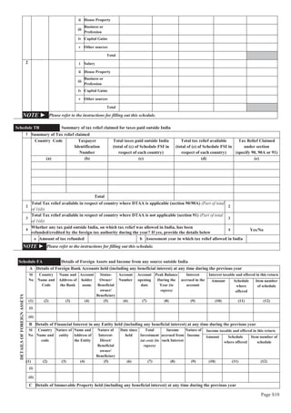 Page S10
ii House Property
iii
Business or
Profession
iv Capital Gains
v Other sources
Total
2 i Salary
ii House Property
iii
Business or
Profession
iv Capital Gains
v Other sources
Total
NOTE ► Please refer to the instructions for filling out this schedule.
Schedule TR Summary of tax relief claimed for taxes paid outside India
1 Summary of Tax relief claimed
Country Code Taxpayer
Identification
Number
Total taxes paid outside India
(total of (c) of Schedule FSI in
respect of each country)
Total tax relief available
(total of (e) of Schedule FSI in
respect of each country)
Tax Relief Claimed
under section
(specify 90, 90A or 91)
(a) (b) (c) (d) (e)
Total
2
Total Tax relief available in respect of country where DTAA is applicable (section 90/90A) (Part of total
of 1(d))
2
3
Total Tax relief available in respect of country where DTAA is not applicable (section 91) (Part of total
of 1(d))
3
4
Whether any tax paid outside India, on which tax relief was allowed in India, has been
refunded/credited by the foreign tax authority during the year? If yes, provide the details below
4 Yes/No
a Amount of tax refunded b Assessment year in which tax relief allowed in India
NOTE ► Please refer to the instructions for filling out this schedule.
Schedule FA Details of Foreign Assets and Income from any source outside India
DETAILSOFFOREIGNASSETS
A Details of Foreign Bank Accounts held (including any beneficial interest) at any time during the previous year
Sl
No
Country
Name and
Code
Name and
Address of
the Bank
Account
holder
name
Status-
Owner/
Beneficial
owner/
Beneficiary
Account
Number
Account
opening
date
Peak Balance
During the
Year (in
rupees)
Interest
accrued in the
account
Interest taxable and offered in this return
Amount Schedule
where
offered
Item number
of schedule
(1) (2) (3) (4) (5) (6) (7) (8) (9) (10) (11) (12)
(i)
(ii)
B Details of Financial Interest in any Entity held (including any beneficial interest) at any time during the previous year
Sl
No
Country
Name and
code
Nature of
entity
Name and
Address of
the Entity
Nature of
Interest-
Direct/
Beneficial
owner/
Beneficiary
Date since
held
Total
Investment
(at cost) (in
rupees)
Income
accrued from
such Interest
Nature of
Income
Income taxable and offered in this return
Amount Schedule
where offered
Item number of
schedule
(1) (2) (3) (4) (5) (6) (7) (8) (9) (10) (11) (12)
(i)
(ii)
C Details of Immovable Property held (including any beneficial interest) at any time during the previous year
 