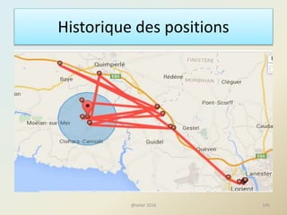 Historique des positions
145@telier 2016
 