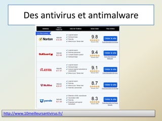 Des antivirus et antimalware
@telier 2016 168
http://www.10meilleursantivirus.fr/
 