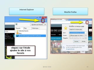 @telier 2016 65
Internet Explorer
Mozilla Firefox
 