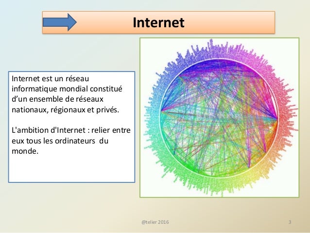 Sécurité et protection sur internet