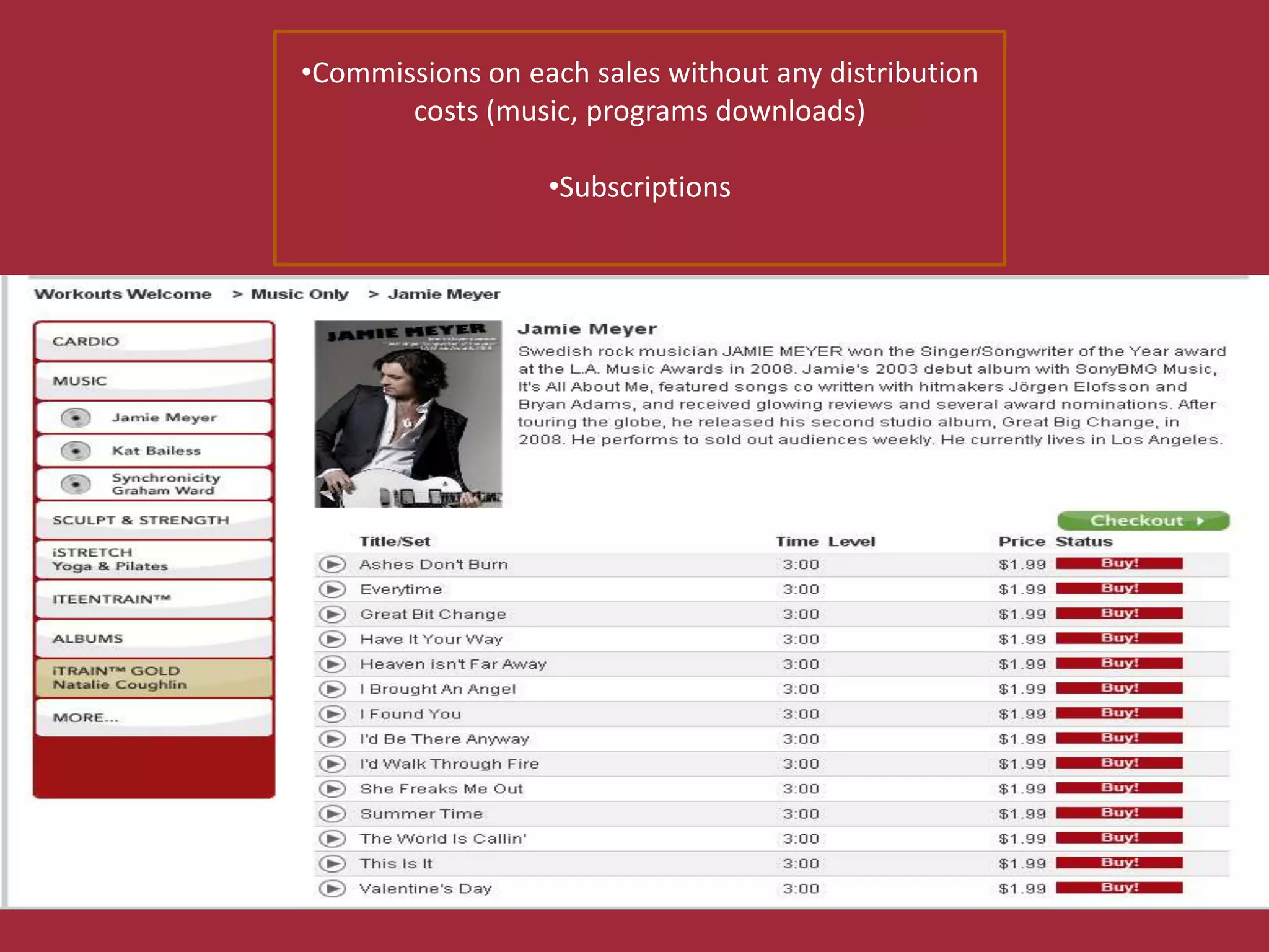 Commissions on each sales withoutany distribution costs (music, programs downloads)