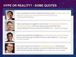 HYPE OR REALITY? - SOME QUOTES
 