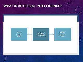 WHAT IS ARTIFICIAL INTELLIGENCE?
 