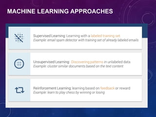 MACHINE LEARNING APPROACHES
 