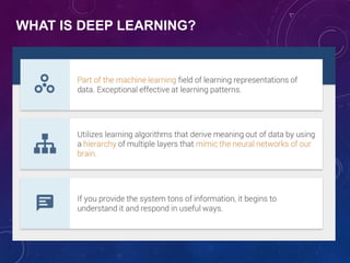 WHAT IS DEEP LEARNING?
 