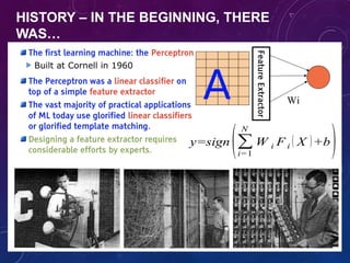 HISTORY – IN THE BEGINNING, THERE
WAS…
 