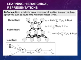 LEARNING HIERARCHICAL
REPRESENTATIONS
 