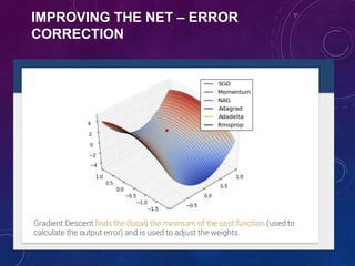 IMPROVING THE NET – ERROR
CORRECTION
 