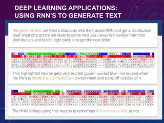 DEEP LEARNING APPLICATIONS:
USING RNN’S TO GENERATE TEXT
 