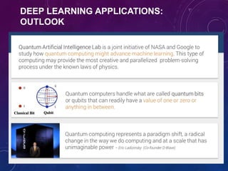 DEEP LEARNING APPLICATIONS:
OUTLOOK
 