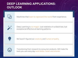 DEEP LEARNING APPLICATIONS:
OUTLOOK
 