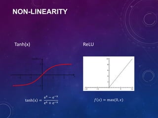 NON-LINEARITY
Tanh(x) ReLU
tanh x =
ex
− e−x
ex + e−x
𝑓 𝑥 = max(0, 𝑥)
 