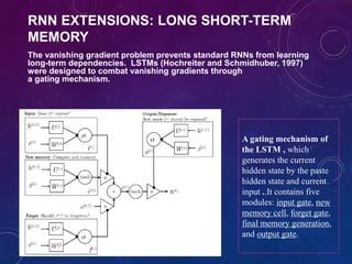 A gating mechanism of
the LSTM , which
generates the current
hidden state by the paste
hidden state and current
input ..It contains five
modules: input gate, new
memory cell, forget gate,
final memory generation,
and output gate.
RNN EXTENSIONS: LONG SHORT-TERM
MEMORY
The vanishing gradient problem prevents standard RNNs from learning
long-term dependencies. LSTMs (Hochreiter and Schmidhuber, 1997)
were designed to combat vanishing gradients through
a gating mechanism.
 