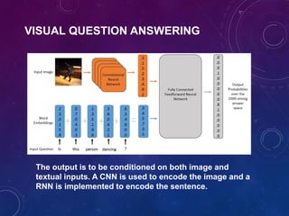 The output is to be conditioned on both image and
textual inputs. A CNN is used to encode the image and a
RNN is implemented to encode the sentence.
VISUAL QUESTION ANSWERING
 