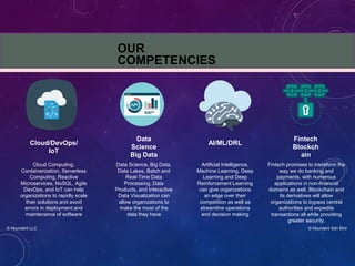 Cloud/DevOps/
IoT
Data
Science
Big Data
AI/ML/DRL
Fintech
Blockch
ain
Cloud Computing,
Containerization, Serverless
Computing, Reactive
Microservices, NoSQL, Agile
DevOps, and IoT can help
organizations to rapidly scale
their solutions and avoid
errors in deployment and
maintenance of software
© Abundent Sdn Bhd
Data Science, Big Data,
Data Lakes, Batch and
Real-Time Data
Processing, Data
Products, and Interactive
Data Visualization can
allow organizations to
make the most of the
data they have
Artificial Intelligence,
Machine Learning, Deep
Learning and Deep
Reinforcement Learning
can give organizations
an edge over their
competition as well as
streamline operations
and decision making
Fintech promises to transform the
way we do banking and
payments, with numerous
applications in non-financial
domains as well. Blockchain and
its derivatives will allow
organizations to bypass central
authorities and expedite
transactions all while providing
greater security.
© Abundent LLC
OUR
COMPETENCIES
 