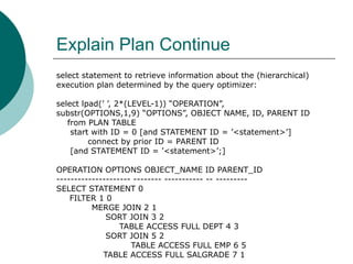 Explain Plan Continue select statement to retrieve information about the (hierarchical) execution plan determined by the query optimizer: select lpad(’ ’, 2*(LEVEL-1)) “OPERATION”, substr(OPTIONS,1,9) “OPTIONS”, OBJECT NAME, ID, PARENT ID from PLAN TABLE start with ID = 0 [and STATEMENT ID = ’<statement>’] connect by prior ID = PARENT ID [and STATEMENT ID = ’<statement>’;] OPERATION OPTIONS OBJECT_NAME ID PARENT_ID --------------------- -------- ----------- -- --------- SELECT STATEMENT 0 FILTER 1 0 MERGE JOIN 2 1   SORT JOIN 3 2   TABLE ACCESS FULL DEPT 4 3   SORT JOIN 5 2 TABLE ACCESS FULL EMP 6 5 TABLE ACCESS FULL SALGRADE 7 1 