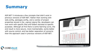 Summary
ASP.NET 5 introduces a few concepts that didn’t exist in
previous versions of ASP.NET. Rather than working with
web.config, packages.config, and a variety of project
properties stored in the .csproj/.vbproj file, developers can
now work with specific files and folders devoted to specific
purposes. Although at first there is some learning curve, the
end result is more secure, more maintainable, works better
with source control, and has better separation of concerns
than the approach used in previous versions of ASP.NET.
 