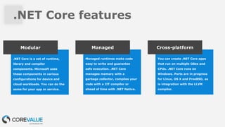 .NET Core features
.NET Core is a set of runtime,
library and compiler
components. Microsoft uses
these components in various
configurations for device and
cloud workloads. You can do the
same for your app or service.
Modular
Managed runtimes make code
easy to write and guarantee
safe execution. .NET Core
manages memory with a
garbage collector, compiles your
code with a JIT compiler or
ahead of time with .NET Native.
.
Managed
You can create .NET Core apps
that run on multiple OSes and
CPUs. .NET Core runs on
Windows. Ports are in progress
for Linux, OS X and FreeBSD, as
is integration with the LLVM
compiler.
Cross-platform
 