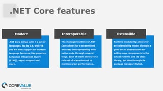 .NET Core features
.NET Core brings with it a set of
languages, led by C#, with VB
and F# with support for modern
language features, like generics,
Language Integrated Query
(LINQ), async support and
more.
Modern
The managed runtime of .NET
Core allows for a streamlined
and easy interoperability with
native code through several
ways. Each of them allows for a
rich set of scenarios not to
mention great performance..
Interoperable
Runtime modularity allows for
an extensibility model through a
good set of abstractions for
adding new components to the
actual runtime and its class
library, but also through its
package manager NuGet.
Extensible
 