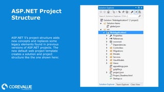 ASP.NET Project
Structure
ASP.NET 5’s project structure adds
new concepts and replaces some
legacy elements found in previous
versions of ASP.NET projects. The
new default web project template
creates a solution and project
structure like the one shown here:
 