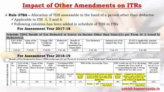 Impact of Other Amendments on ITRs
 Rule 37BA – Allocation of TDS assessable in the hand of a person other than deductee
Applicable to ITR 3, 5 and 6
Following columns has been added in schedule of TDS in ITRs
For Assessment Year 2017-18
For Assessment Year 2018-19
ashish.kapoor@asija.in
 