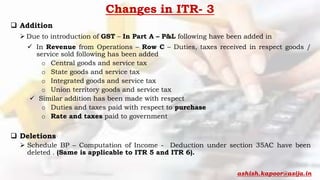 Changes in ITR- 3
 Addition
 Due to introduction of GST – In Part A – P&L following have been added in
 In Revenue from Operations – Row C – Duties, taxes received in respect goods /
service sold following has been added
o Central goods and service tax
o State goods and service tax
o Integrated goods and service tax
o Union territory goods and service tax
 Similar addition has been made with respect
o Duties and taxes paid with respect to purchase
o Rate and taxes paid to government
 Deletions
 Schedule BP – Computation of Income - Deduction under section 35AC have been
deleted . (Same is applicable to ITR 5 and ITR 6).
ashish.kapoor@asija.in
 