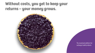 The investment platform for
exchange traded products
 