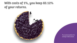 The investment platform for
exchange traded products
 