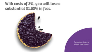 The investment platform for
exchange traded products
 