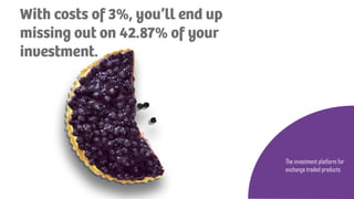 The investment platform for
exchange traded products
 