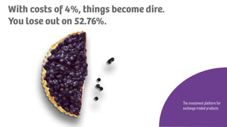 The investment platform for
exchange traded products
 