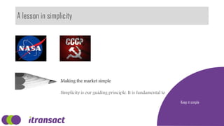 A lesson in simplicity
Keep it simple
Making the market simple
Simplicity is our guiding principle. It is fundamental to
 
