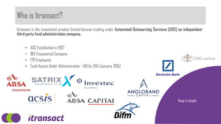 Who is Itransact?
Itransact is the investment product brand/division trading under Automated Outsourcing Services [AOS] an independent
third party fund administration company.
• AOS Established in 1997
• BEE Empowered Company
• 170 Employees
• Total Assets Under Administration - 148 bn ZAR (January 2015)
Keep it simple
 