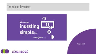 The role of Itransact
Keep it simple
 