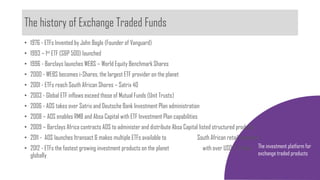 The history of Exchange Traded Funds
The investment platform for
exchange traded products
• 1976 - ETFs Invented by John Bogle (Founder of Vanguard)
• 1993 – 1st ETF (S&P 500) launched
• 1996 - Barclays launches WEBS – World Equity Benchmark Shares
• 2000 - WEBS becomes i-Shares, the largest ETF provider on the planet
• 2001 - ETFs reach South African Shores – Satrix 40
• 2003 - Global ETF inflows exceed those of Mutual Funds (Unit Trusts)
• 2006 - AOS takes over Satrix and Deutsche Bank Investment Plan administration
• 2008 – AOS enables RMB and Absa Capital with ETF Investment Plan capabilities
• 2009 – Barclays Africa contracts AOS to administer and distribute Absa Capital listed structured products
• 2011 - AOS launches Itransact & makes multiple ETFs available to South African retail investors
• 2012 - ETFs the fastest growing investment products on the planet with over USD 2 Trillion
globally
 
