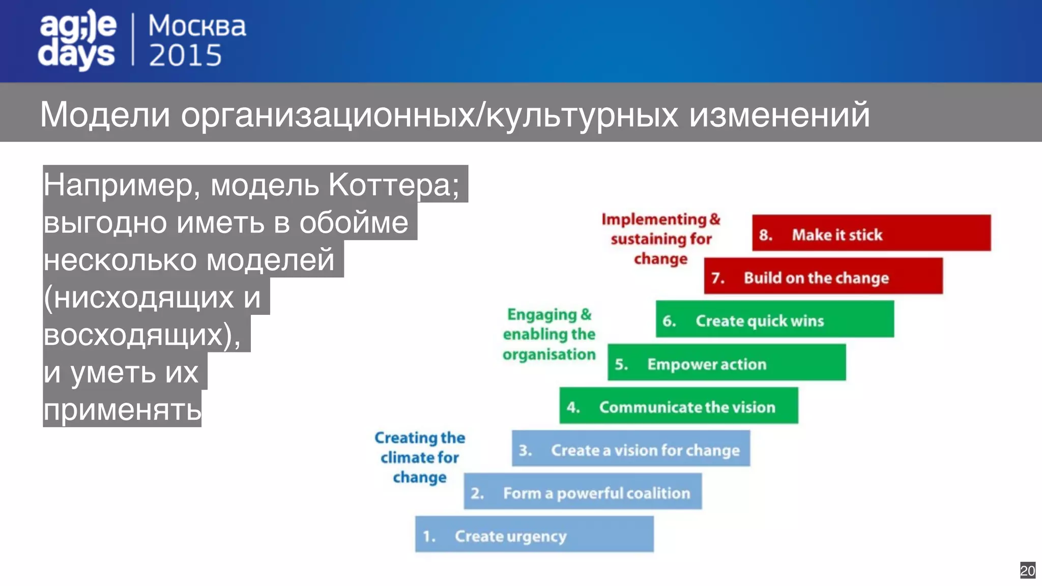 20
Модели организационных/культурных изменений
Например, модель Коттера;
выгодно иметь в обойме
несколько моделей
(нисходящих и
восходящих),
и уметь их
применять
 