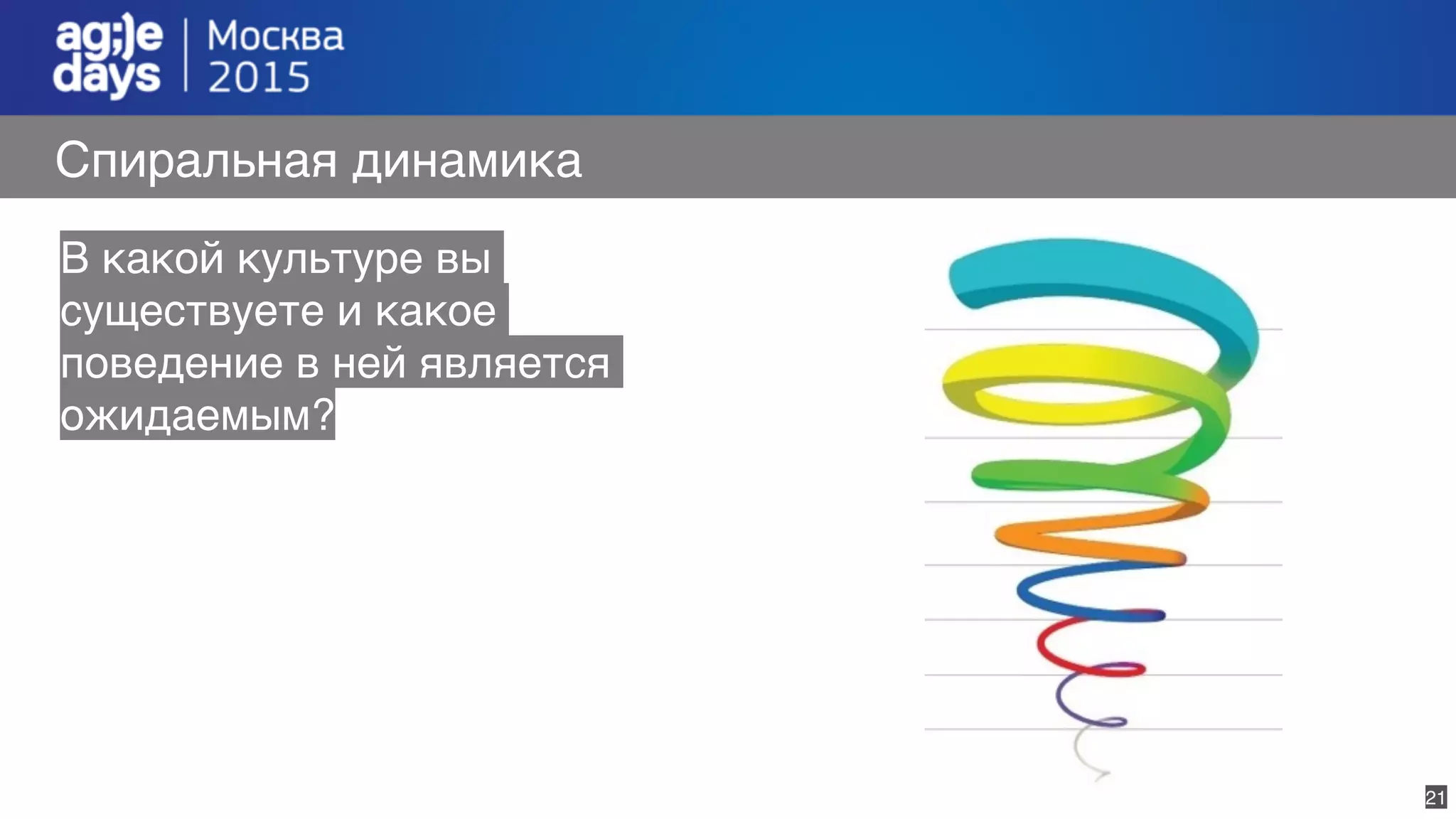 21
Спиральная динамика
В какой культуре вы
существуете и какое
поведение в ней является
ожидаемым?
 