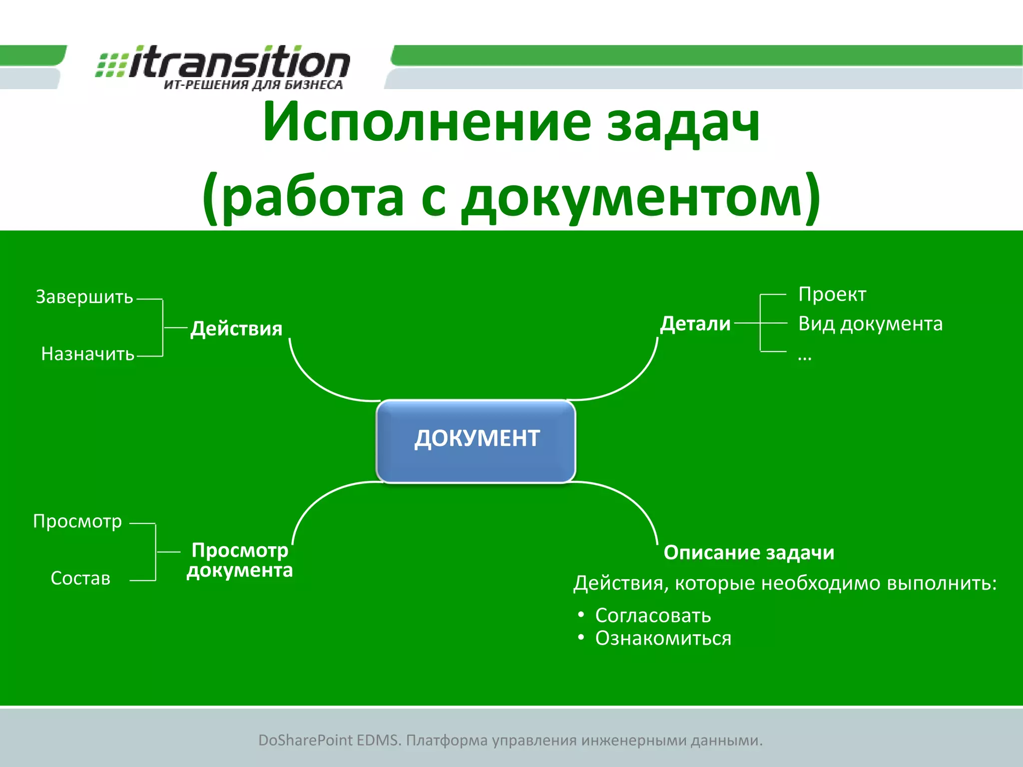 Исполнение задач
             (работа с документом)
Завершить                                                                        Проект
            Действия                                             Детали          Вид документа
Назначить                                                                        …


                                    ДОКУМЕНТ


Просмотр
            Просмотр                                           Описание задачи
 Состав     документа
                                                       Действия, которые необходимо выполнить:
                                                       • Согласовать
                                                       • Ознакомиться



                  DoSharePoint EDMS. Платформа управления инженерными данными.
 